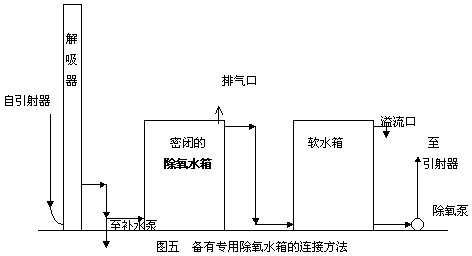 圖片26.png 圖片26.png